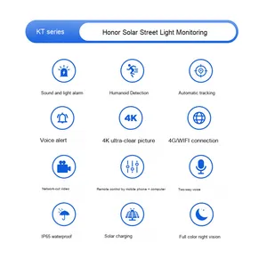 HD Two-Way Intercom Waterproof LED Street Remote <strong>Camera</strong> Aluminum Garden Lamp IP65 Outdoor Solar Monitoring Solar Street Lights - Product Image 4