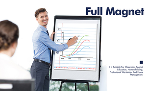 Sınıf beyaz tahta aksesuarları grafik kağıt için manyetik defter kağıdı kuru silme el yazısı kaplı kağıt - Product Image 5