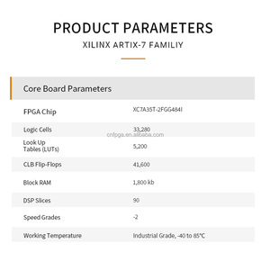 ALINX AX7035: XILINX Artix-7 XC7A35T scheda FPGA A7 SoMs kit di valutazione Fpga Daq 14 Bit - Product Image 5