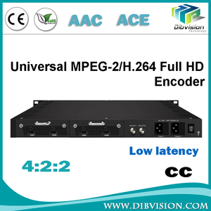 (ENC3441) conveniente 4 in 1 MPEG-2 H.264 HD Encoder SD con ingresso HD-MI per Headend TV via cavo - Product Image 3