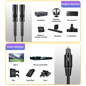 Divisor de Audio Digital 1x2 Toslink Divisor de Audio de fibra óptica Digital 1 entrada macho 2 salida hembra para cine en casa PS3/PS4 - Product Image 4