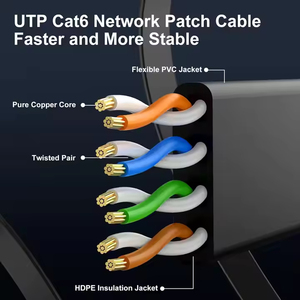 Kablo üreticisi Cat6 Utp ağ Cat6A 0.5m 1m 2m 5m 10m yama kablosu 3m saf bakır Ftp Rj45 Ethernet Lan kablosu kedi 6 kablo - Product Image 4