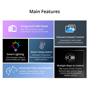 SONOFF NSPanel akıllı sahne duvar anahtarı ab Wifi akıllı termostat ekran anahtarı All-in-One kontrol Alexa google ev - Product Image 4