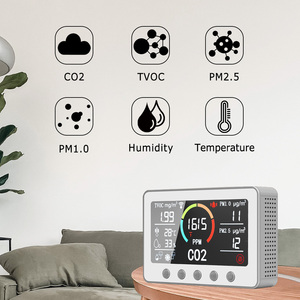 Smart Air Quality Monitor &amp; IAQ <strong>Controller</strong> PM2.5 TVOC CO2 Dust Particle Counter <strong>Multi</strong> Gas Detector RS485 <strong>Output</strong> &amp; Modbus Relay - Product Image 3