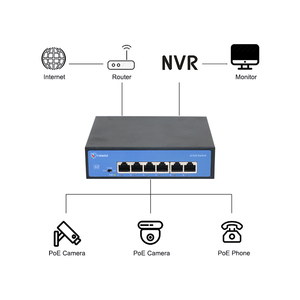 用于摄像机RJ45的T-shield非托管4端口100mbps PoE交换机高速上行链路5类电缆52DC输入电源监控系统
