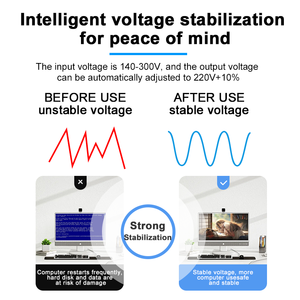 Offline Ups 1000VA 600W <strong>Backup</strong> Smart UPS Uninterruptible Power Supply for <strong>Computer</strong> and <strong>Data</strong> <strong>System</strong> for Home - Product Image 5