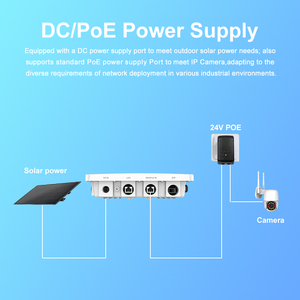 AX3000 Dual Band KuWFi 500 metri Wifi copertura ampia distanza ripetitore 1000M porta esterno punto di accesso Wireless per uso palestra - Product Image 2