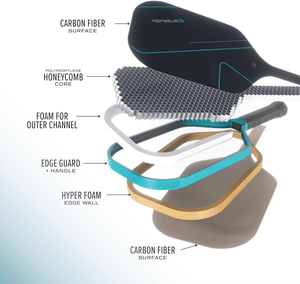 USAPA onaylı Toray T700 ham karbon Fiber termoform Pickleball için 6.0 altı sıfır çift siyah elmas özgürlük kontrolü - Product Image 6