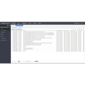 (UTime Master) Web-based Powerful Time Attendance Access Control <strong>Software</strong> With Temperature and Masked Face Report - Product Image 4