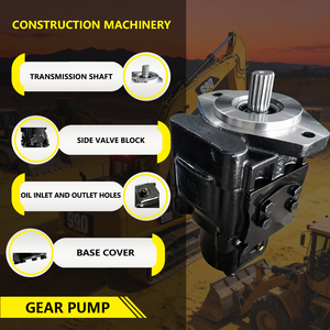 2365106 thủy lực đôi bơm bánh răng thay thế cho Cat Skid chỉ đạo 216b 226b 232B 242b loader 236 5106 nhiệm vụ nặng nề - Product Image 2