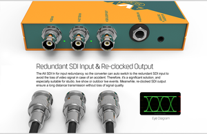 Avmatrix SC1120 Multi - Functional HD SDI to HDMI หรือ AV - Product Image 2