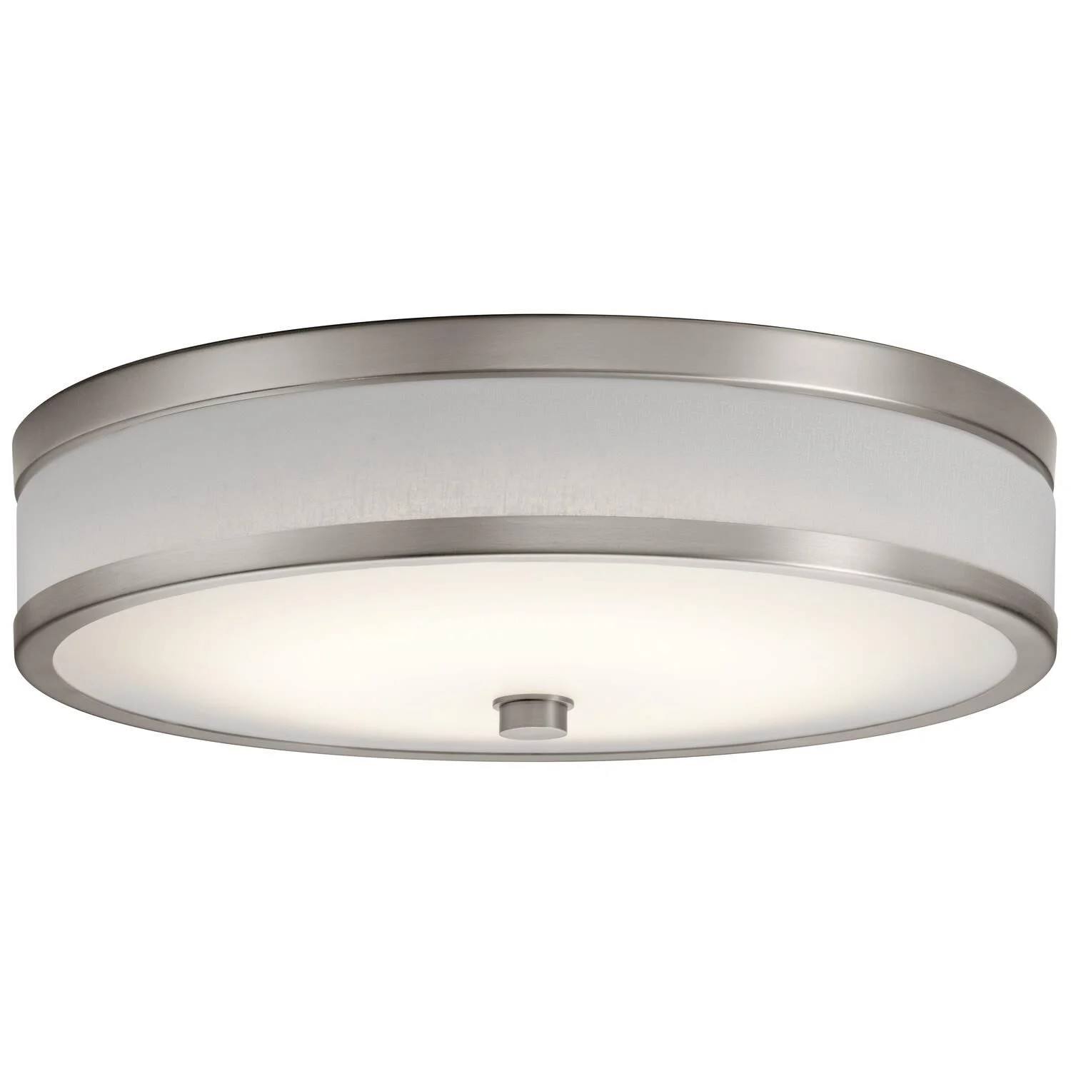 ขาว&โครเมียม