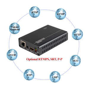 Codificador de iptv P7 h264, codificador mpeg4 hdmi rtsp con puerto RJ45 para transmisión en vivo, videoconferencia y sistema de tv de hotel - Product Image 2