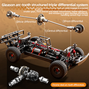 Hot Selling 1:8 Scale Dominant Beast Extra Large Four-Wheel Drive High-Speed Short-Wheel Off-Road Vehicle Remote <strong>Controller</strong>