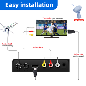 Junuo stb tv digital Empfänger dvb-t2 Decoder Kostenlose Software-Upgrade Set-Top-Box dvb t2 H 264 H 265 dvbt2 Set-Top-Box - Product Image 6