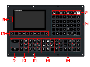 High Precision <strong>3</strong> <strong>Axis</strong> 4 <strong>Axis</strong> Cnc Milling Machine <strong>Controller</strong> With <strong>Atc</strong> and Plc - Product Image 2