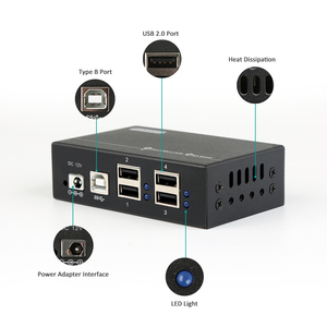 A-142 Sipolar 4端口Usb 2.0集线器，用于sd卡复印机480M/bps Usb数据集线器分离器 - Product Image 5