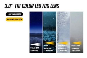 High Power 3inch Tri <strong>Color</strong> <strong>Bi</strong> <strong>Led</strong> Projector Headlight Fog Light Auto Accessories Auto Lighting System