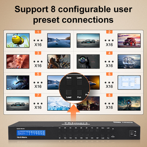 TESmart <strong>Matrix</strong> <strong>HDMI</strong> Switch 4x4 8x8 16x16 HDCP 1.4 EDID Matriz 4K 30hz Video <strong>Matrix</strong> <strong>Switcher</strong> for Security Systems Video Splitter
