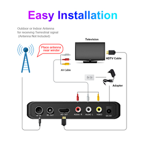 DVB-T2 sintonizzatori digitali TV H264 FTA MINI Set-top Box Free to Air MeeCast decoder dvb-t2 supportare Multi lingue STB - Product Image 5