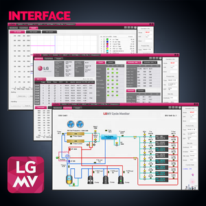LGMV 5001A20200F для мониторинга цикла VRF системы LG, графика мониторинга продукта, код ошибки управления внутренним блоком - Product Image 5