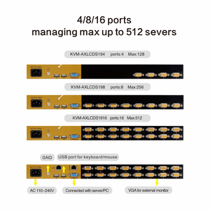 Conmutador KVM de montaje en rack 1U con tecla de acceso rápido 4K HD 60Hz 1080p 17/18/19 pulgadas VGA 4 puertos para 16 conexiones de computadora 1080p 16 puertos Stock" - Product Image 3