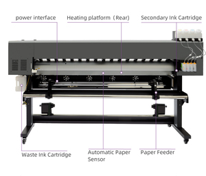 Thăng hoa <span class=keywords><strong>plotter</strong></span> graphking thương hiệu rộng định dạng 1.6m nhuộm thăng hoa chuyển giấy máy in với EPS xp600/i3200 đầu in - Product Image 6