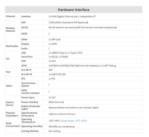 RS485 RS232 AI Edge Computing 70TOPS 8GB Ubuntu System Edge AI Station Hardware AI Edge Module T802 - Product Image 6