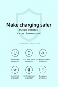 B2euL 2.4A hızlı şarj adaptörü USB şarj aleti tip C kablo ab tak 5V 12W çıkış gerilimi cep telefonları kulaklık seyahat duvar - Product Image 6