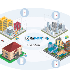 Gerçek zamanlı kişisel izleme rozeti bulucu Lorawan akıllı kart işaret Bluetooth Ble etiketleri Lora izleme cihazı konumu Tracker - Product Image 3