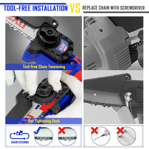 Sali เลื่อยโซ่ไฟฟ้าไร้สายขนาด6/8นิ้ว20V แบตเตอรี่ลิเธียมแบบชาร์จไฟได้จากประเทศจีน - Product Image 3