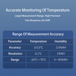 Sensor inalámbrico de temperatura y humedad Lora de alta calidad con pantalla para sala de servidores Centro DE DATOS Modbus - Product Image 3