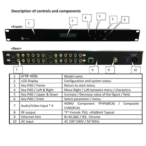 Venta caliente de alta calidad QAM 4CH codificador digital modulador 4 canales HD HDMI RCA AV a Rf DVB-T MODULADOR - Product Image 2