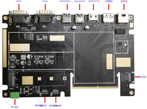 RK3588 2,4 ГГц 8-ядерный Mali-G610 MC4 I2C интерфейс Android 12 Робот умная Камера Встроенная системная плата