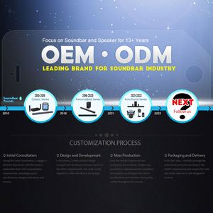 工厂OEM制造商定制80w Aux Hdmi无线音箱，带低音炮音箱，用于家庭电视 - Product Image 5