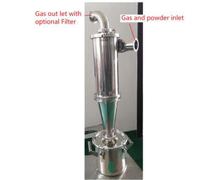Laboratuvar ölçeği Jet değirmen-BPM-CL için yüksek verimli siklon - Product Image 4