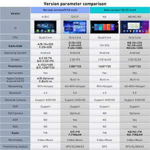 现代I40 2011 2012-2017 10.33英寸QLED屏幕主机设备双2 Din汽车立体声全球定位系统导航安卓汽车收音机 - Product Image 3
