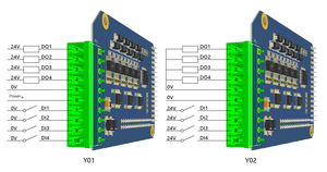 Entrada digital 4CH + Módulo de salida digital 4CH Módulo de E/S tipo PNP para sistema de adquisición de datos Y02