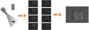דיוק גבוהה 3d spi ביצועים מעולים Smt מכונת בדיקה קל תכנות אחד-כפתור פעולה