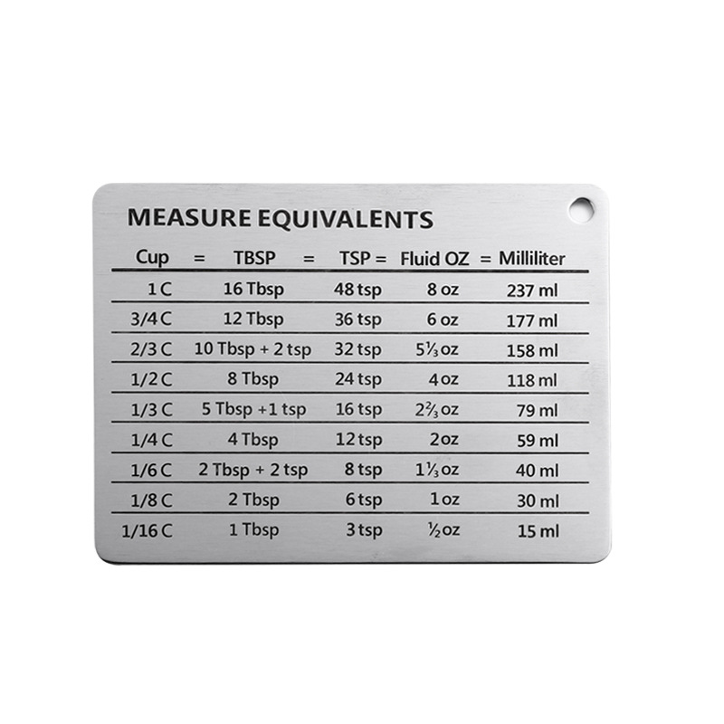 SS304 - scale plate