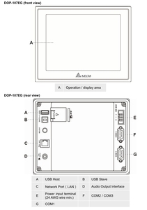 Il modello all'ingrosso professionale di HMI (interfaccia della macchina umana) è DOP-107EG - Product Image 6