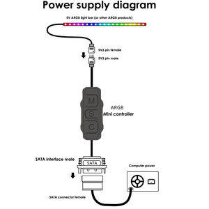 TISHRIC ARGB <strong>Controller</strong> 5V 3 Pin SATA Power Supply RGB Control Cable CPU Cooler Cooling PC <strong>Computer</strong> RGB Sync Cable-in - Product Image 6