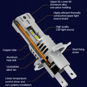 カーランプH4120ワット6000KホワイトH1H8 H11 90059006自動車用ライトDC12V-18V LEDライトカーH7 <span class=keywords><strong>BMW</strong></span>用