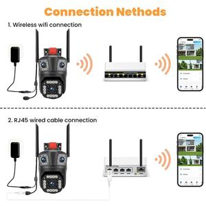 V380 Pro Wifi Camera Three Lens Two Way Audio Ptz Waterproof Surveillance <strong>Network</strong> Three Screens <strong>IP</strong> Wireless Security Camera - Product Image 6
