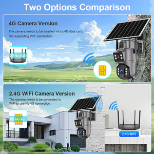 LS VISION UBOX 2k高清太阳能最新户外S PTZ 4G WIFI夜视安全监控云数据ip网络摄像头 - Product Image 4
