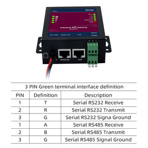 Enrutador N1 4G LTE con transferencia de datos de alta velocidad para sistemas SCADA - Product Image 6