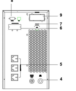 High Frequency 3KVA <strong>Online</strong> Ups Factory Direct Long Backup Time Ups <strong>Single</strong> <strong>Phases</strong> <strong>Input</strong> and <strong>Output</strong> 220Vac <strong>Online</strong> Ups - Product Image 5