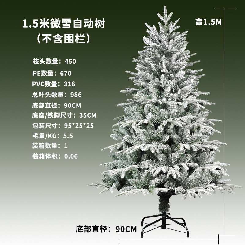 1,5 metros, 450 ramas