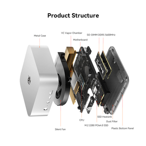 2025 Beelink SER8 Mini PC AMD Ryzen 7 8745HS 32GB DDR5 RAM 1TB NVMe PCIE 4.0 SSD Mini Desktop <strong>Computer</strong> 4K Triple Screen Display