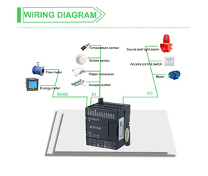 Acrel serie ARTU100-K32 32-Path DI RS485 intelligente terminale remoto per la comunicazione e la rete - Product Image 5